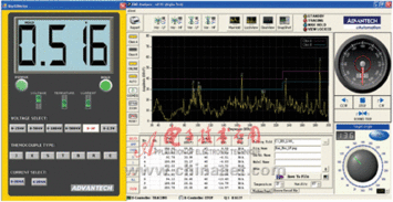 研華公司基于usb總線的虛擬儀器測量技術(shù)概述