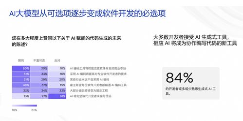 安筱鵬 ai大模型重構(gòu)產(chǎn)業(yè)競爭力的五種模式