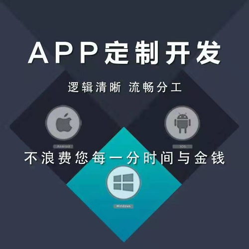 區塊鏈 app開發 系統開發 軟件開發