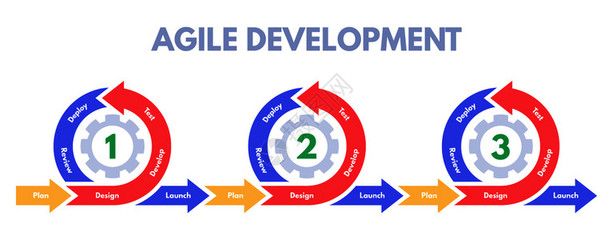 產品信息表圖片