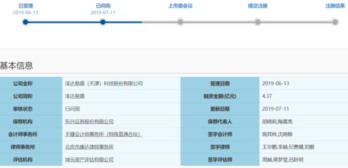 科創(chuàng)板IPO申報(bào)公司澤達(dá)易盛&ldquo;已問(wèn)詢(xún)&rdquo;