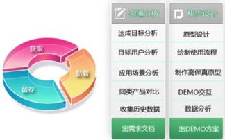 貴陽(yáng)專業(yè)APP開發(fā)與軟件制作服務(wù)指南