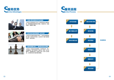 蘇州給力企業(yè)管理咨詢 賦能企業(yè)，驅(qū)動(dòng)卓越